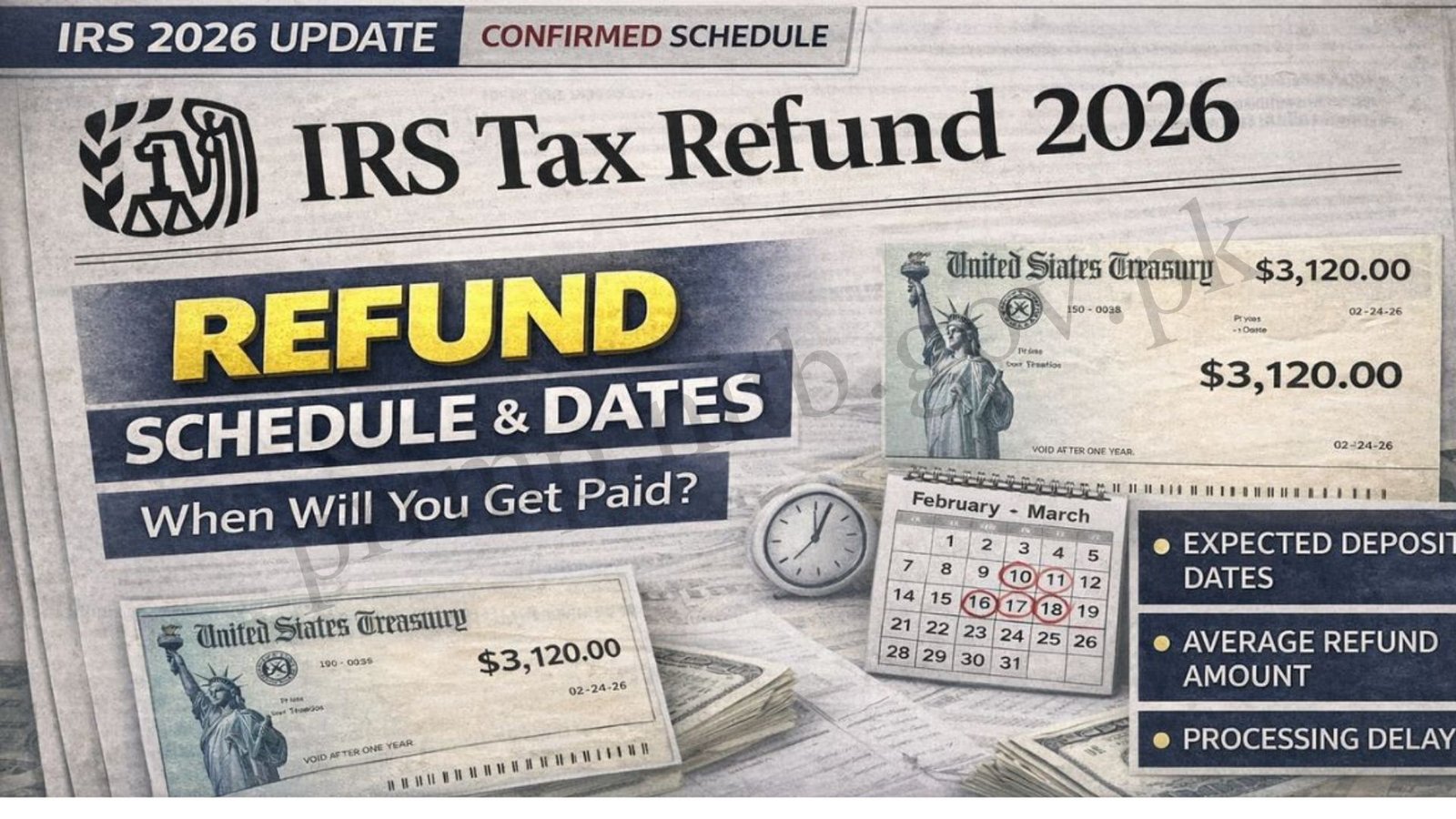 IRS February 2026 Refund Timeline