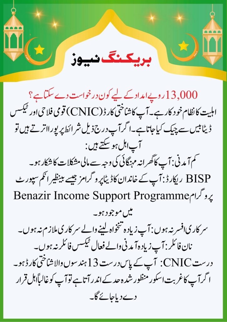 pmrrp.nitb.gov.pk Registration